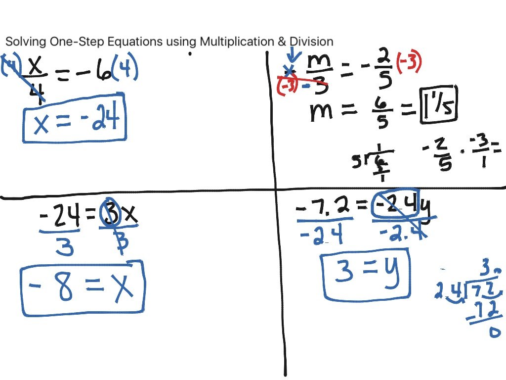 Free Solving Multiplication And Division Equations Worksheet Download