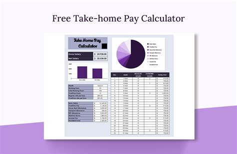 Free Take Home Pay Calculator Google Sheets Excel Template Net