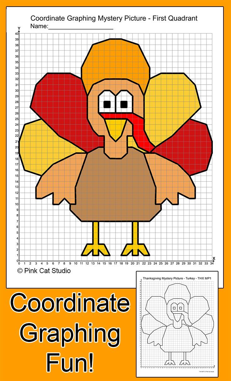 Free Turkey Coordinate Graphing Worksheets