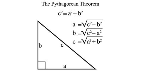 From Theory To Practice Using A Pythagorean Theorem Calculator For Real World Applications By