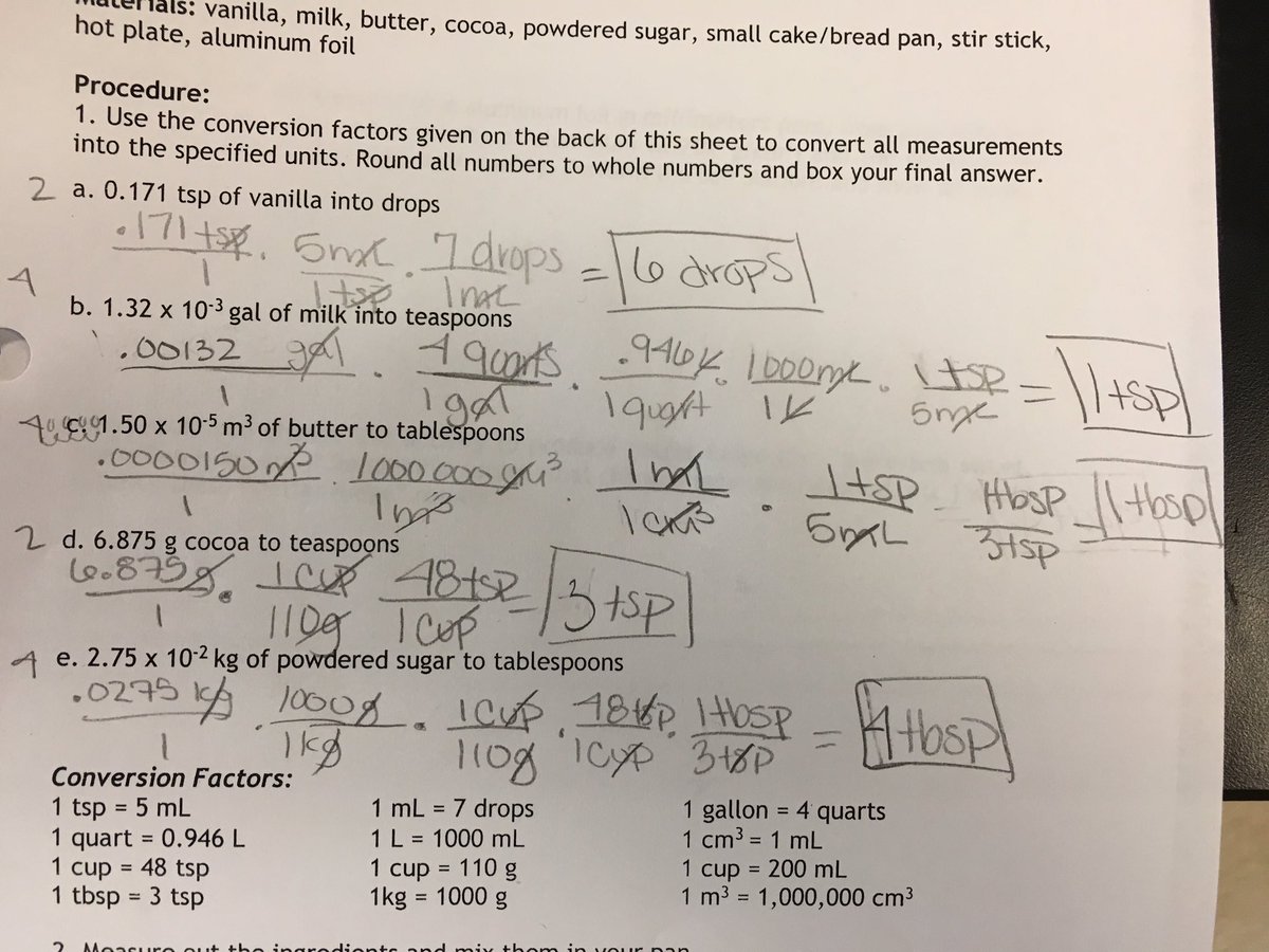 7 Essential Fudge Lab Worksheet Answers