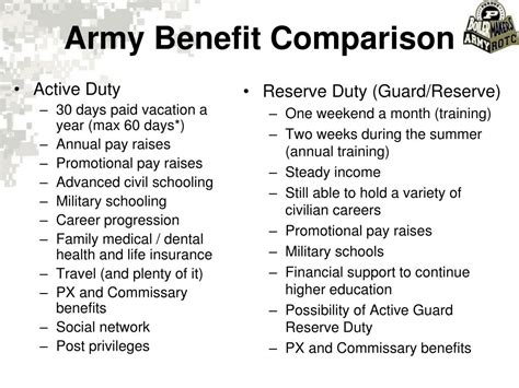 Full Time Service Full Array Of Benefits Citizen Soldier