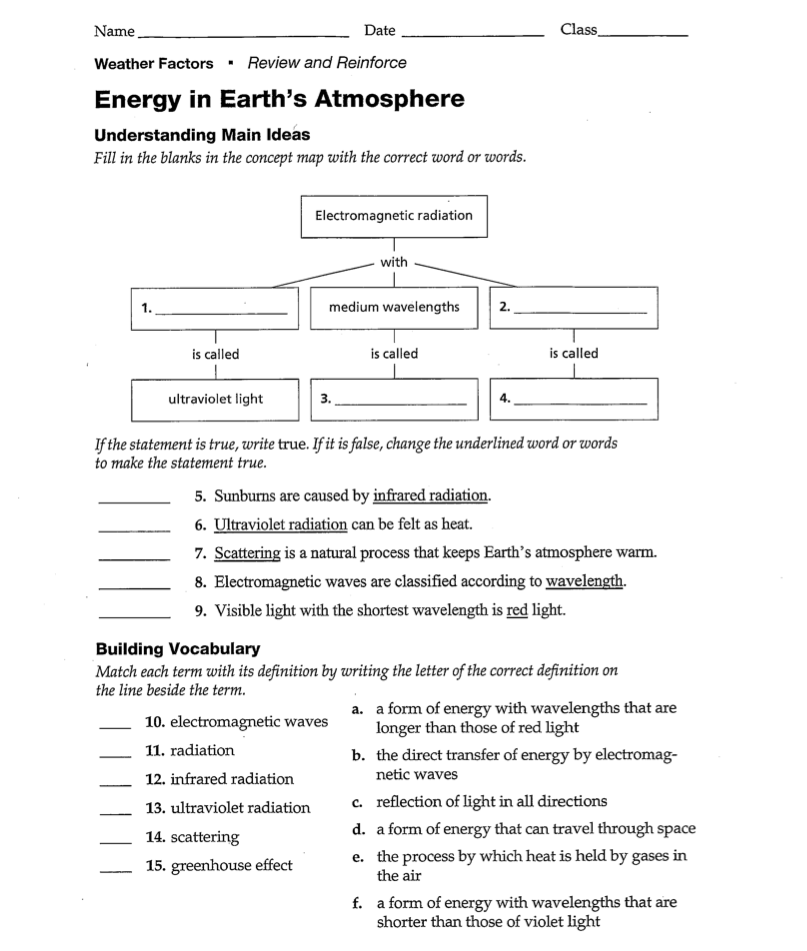 Fun 8Th Grade Science Worksheets Climate Scienceworksheets Net