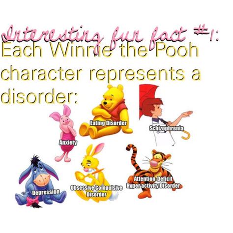 Fun Fact 1 Each Winnie The Pooh Character Represents A Disorder Winnie The Pooh Pooh Fun Facts