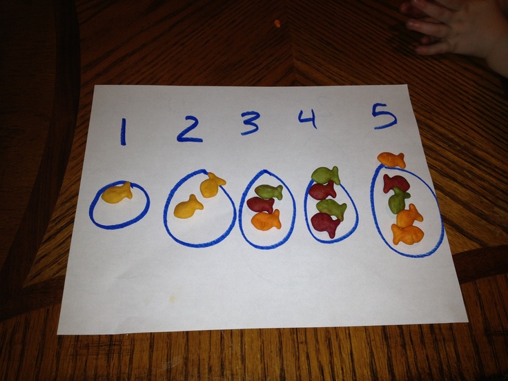 Fun Way To Teach Counting To A Toddler With Their Fav Snack