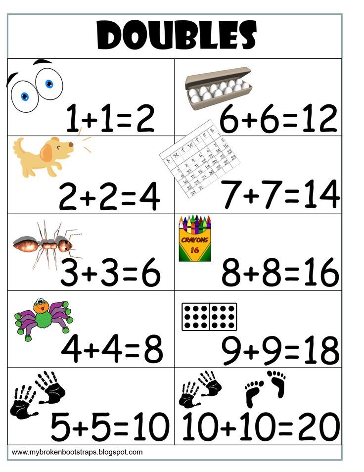 Fun Ways To Practice Doubles Mental Math Strategies Doubles Facts