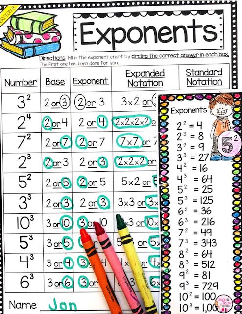 Fun Ways To Teach Exponents To Beginners With A Freebie In 2020