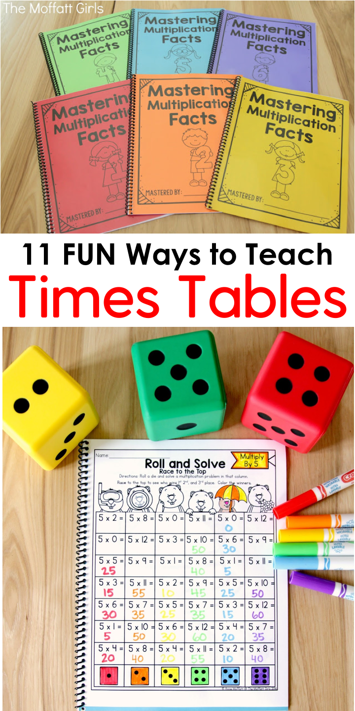 Fun Ways To Teach Kids Multiplication Multiplication Math Classroom