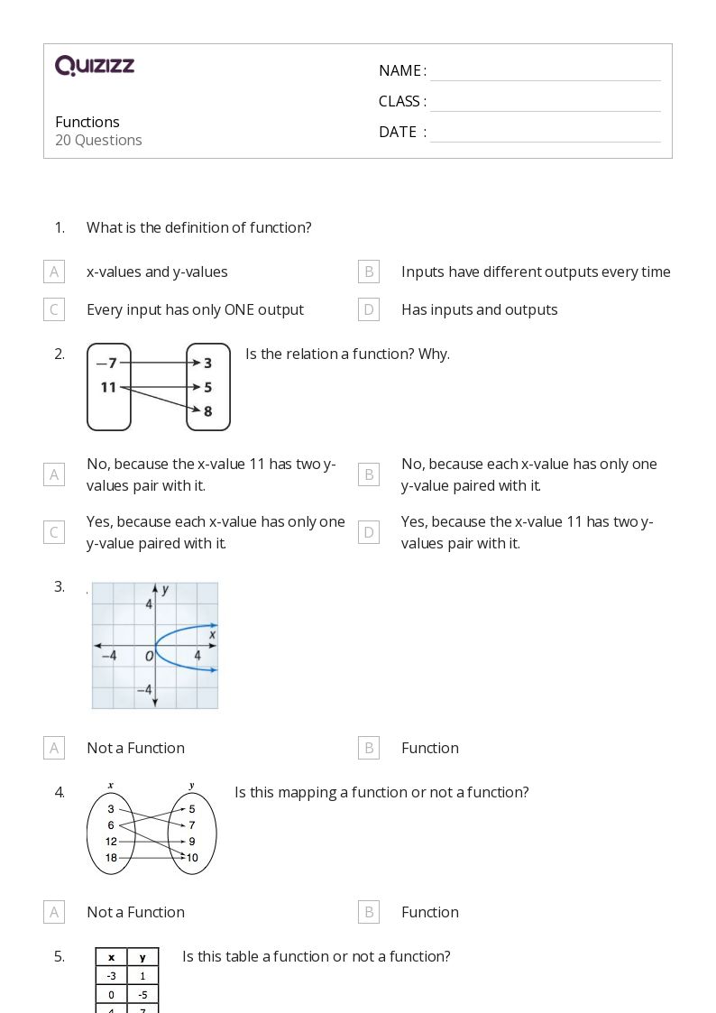 8 Grade Math Functions Worksheet: Top 5 Free PDFs