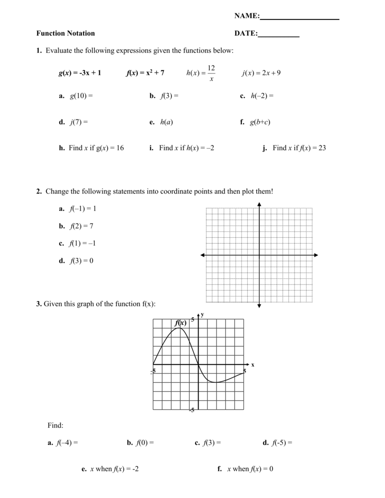 Functions And Function Notation Worksheet