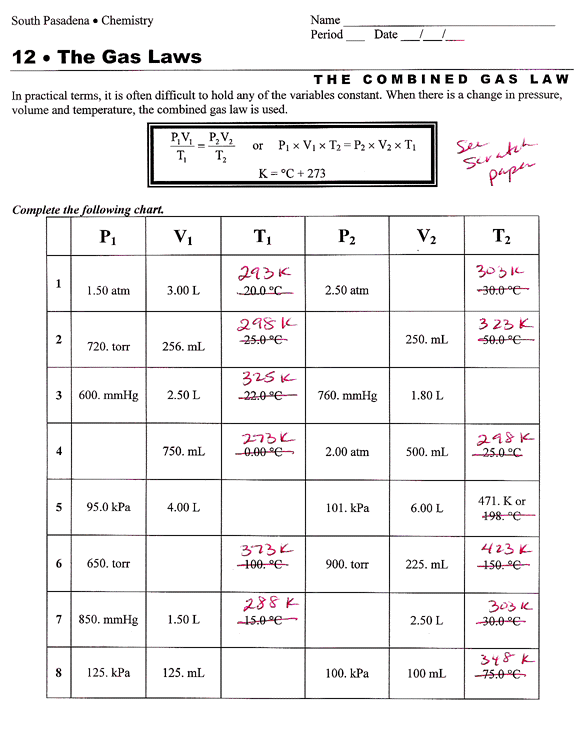 Gas Laws Worksheets Made By Teachers