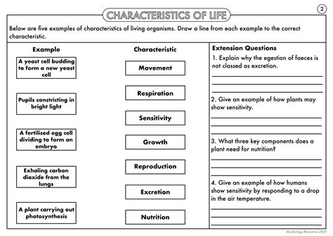 Gcse Biology Characteristics Of Life Mrs Gren Worksheet Pack Teaching Resources