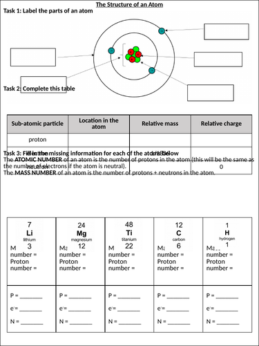 Gcse Chemistry Atomic Structure Worksheet With Answers Teaching