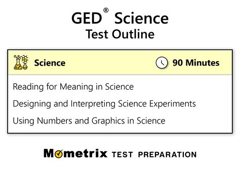 Ged Science Practice Test