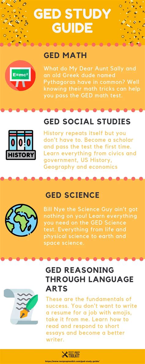 5 Tips GED Test