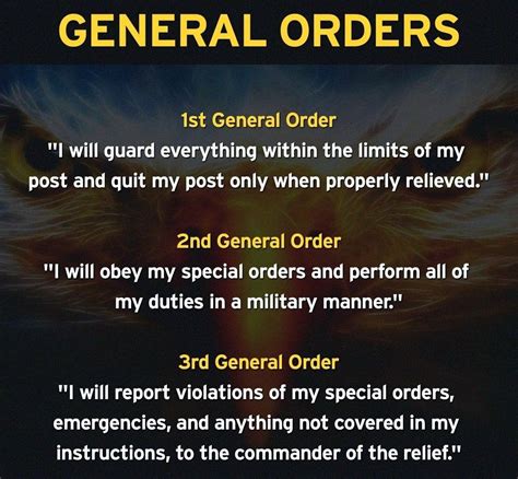 General Orders US Army