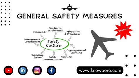 General Precautions When Working On Aircraft Safety Measures Part 1 Know Aero Youtube