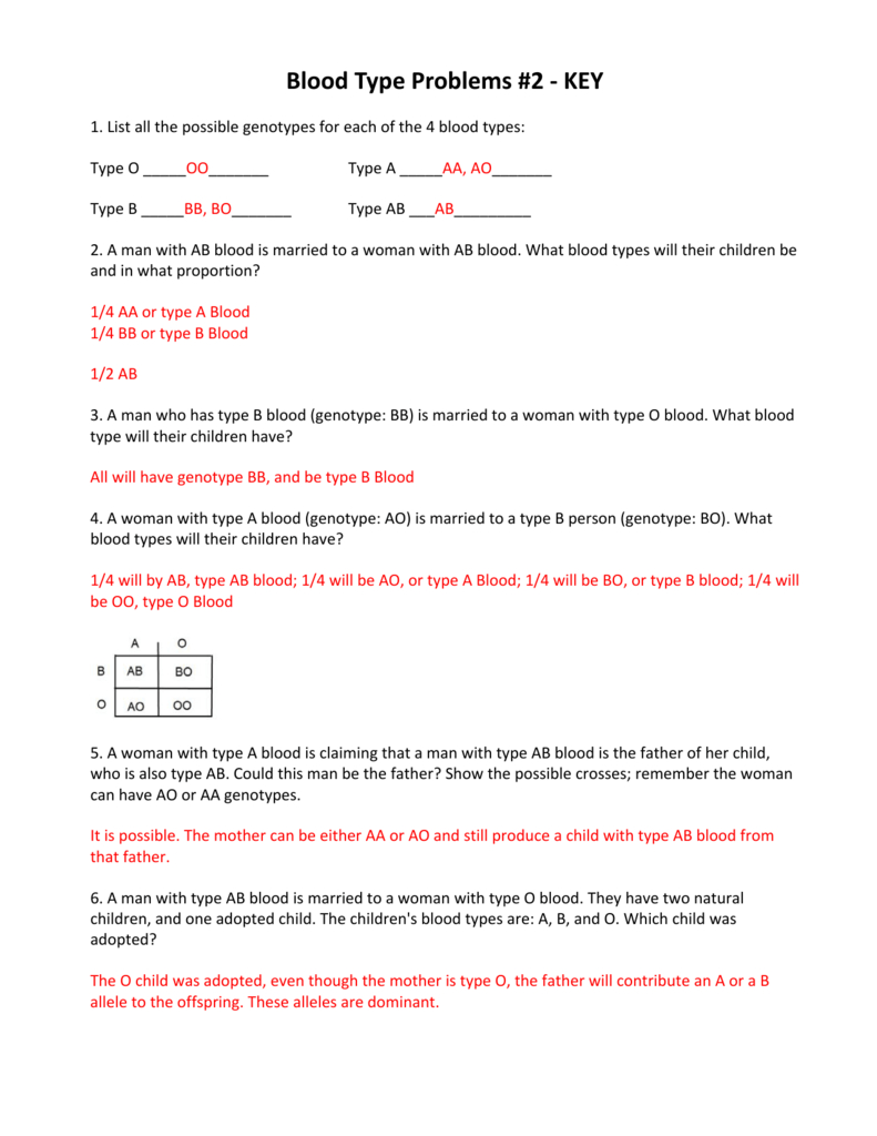 Genetics Blood Types Worksheet Printable Word Searches