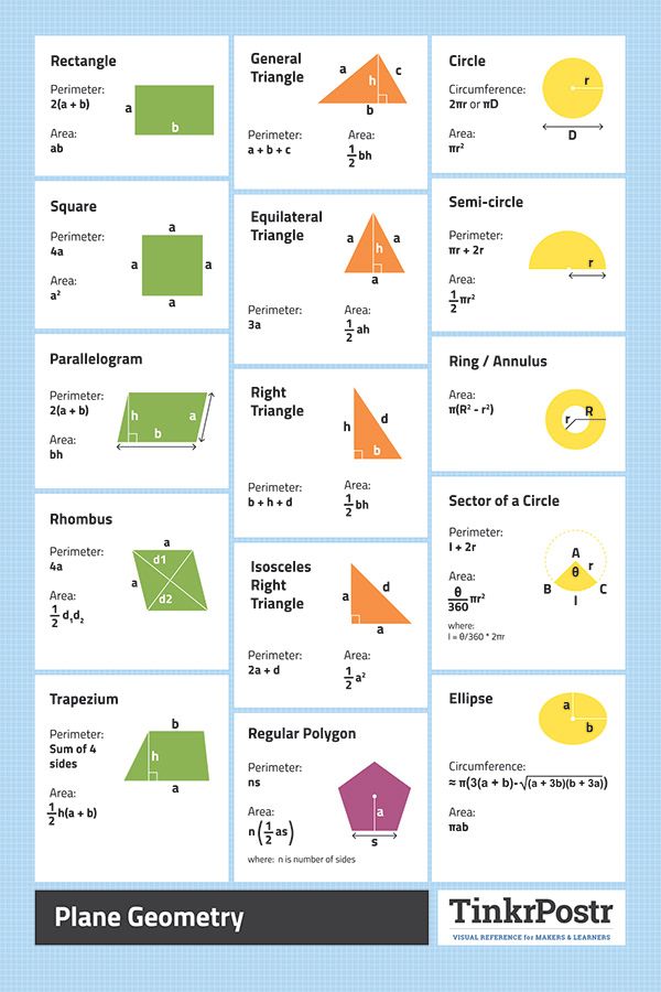 Geo 11 1 Solid Geometry Math Geometry Showme