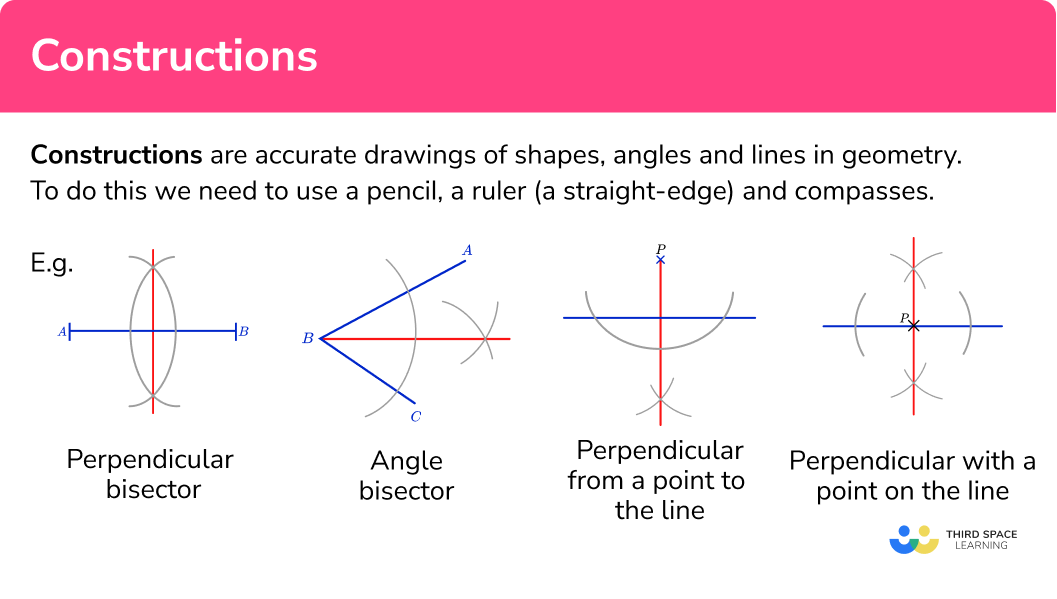 Geometric Constructions Notes And Worksheets Lindsay Bowden