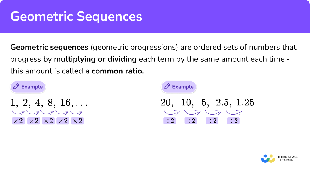 Geometric Sequences Worksheets