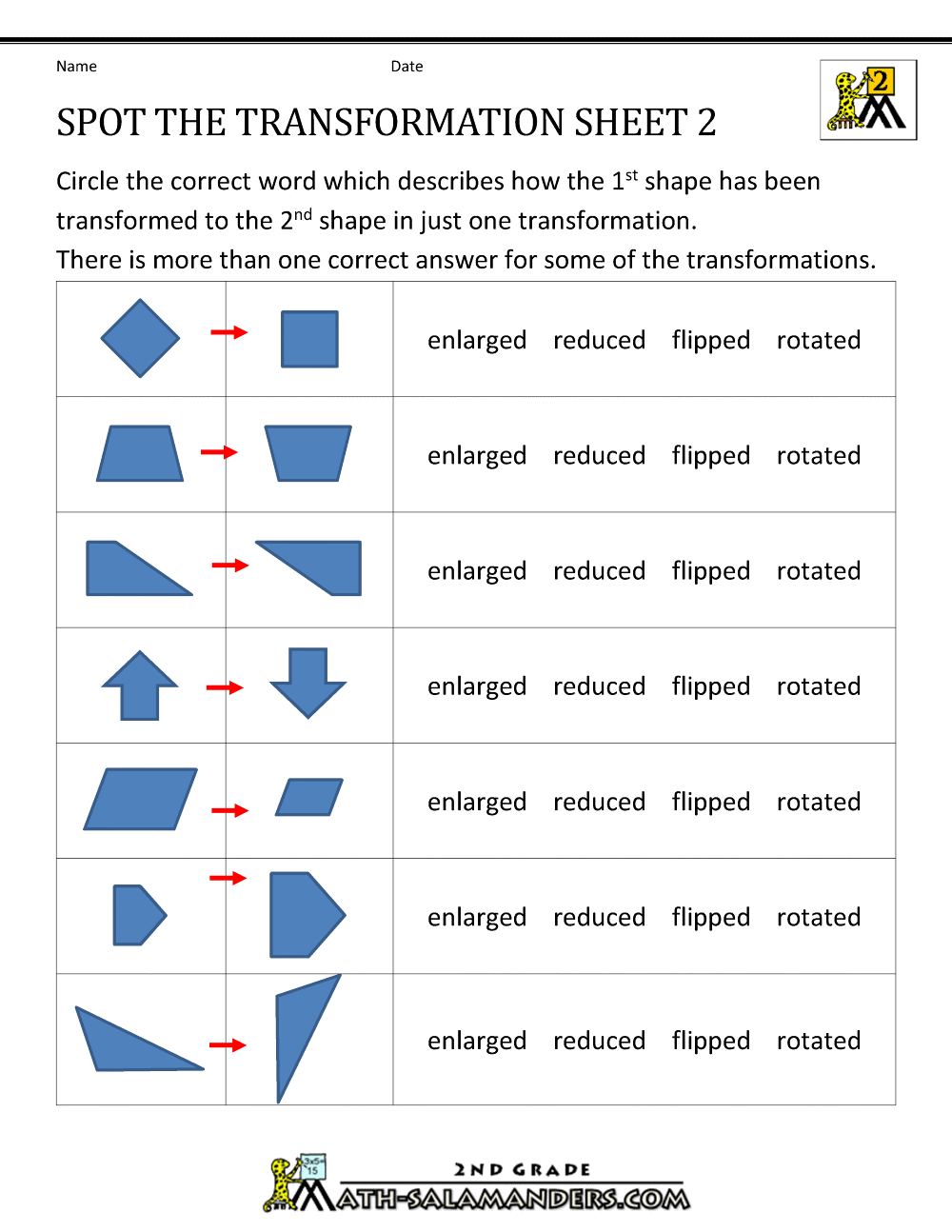 5 Essential Geometric Transformations for Your Math Skills