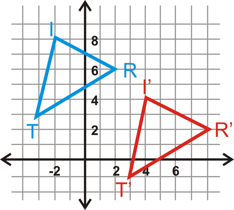 Geometric Translations Read Geometry Ck 12 Foundation