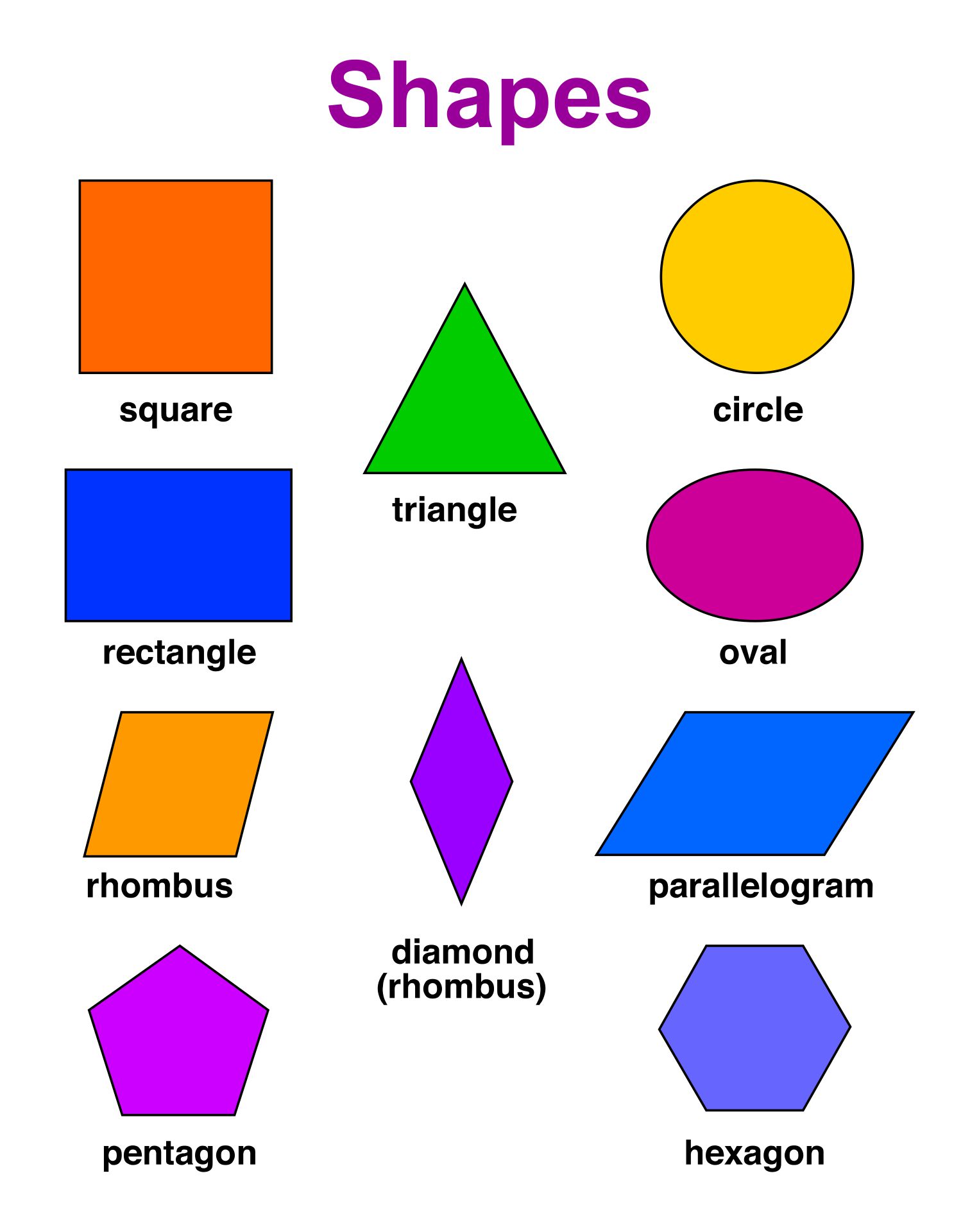 Geometrical Shapes Worksheet: Fun and Educational Geometry Practice