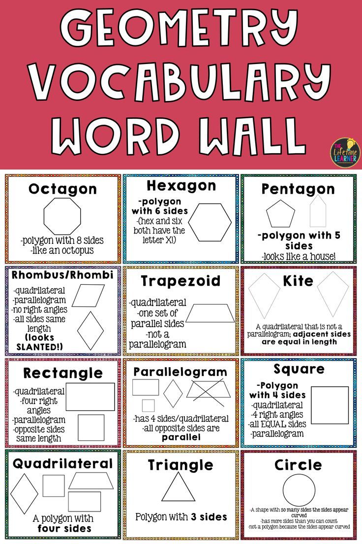 Geometry Terms Posters Geometry Word Wall Geometry Words Geometry