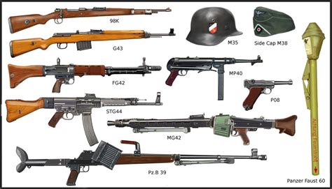 German Ww2 Weapons