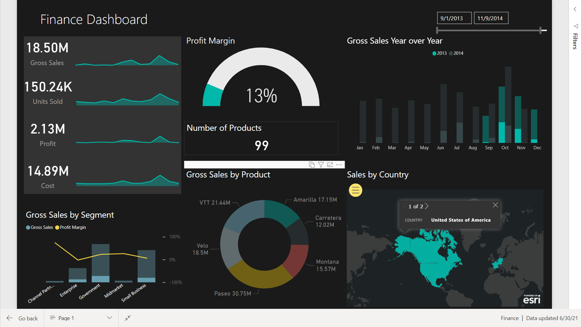 Github Anjalibhardwaj07 Netflix Stock Market Dashboard By Using Power Bi