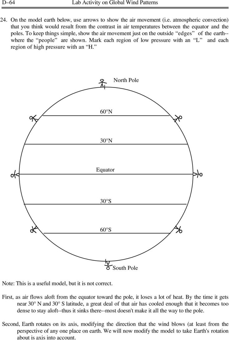 Global Wind Patterns Worksheet Pro Worksheet