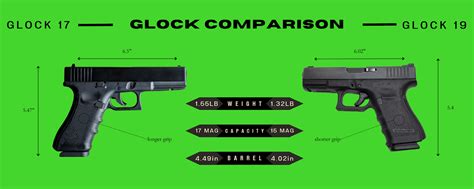 Glock 17 Vs 19 Glock Comparison Guide Xs Sights