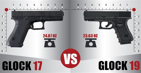 Glock 17 vs 19: Which Pistol Reigns Supreme?