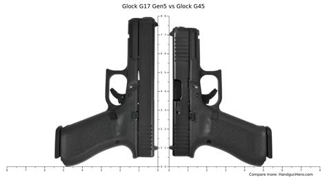 Glock 17 vs Glock 45: Which is the Better Gun