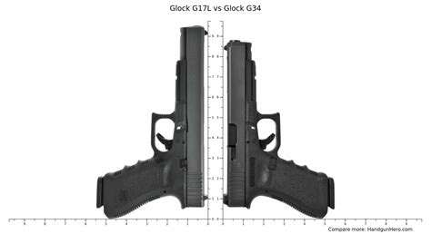 Glock 17L vs Glock 34: Which is Better