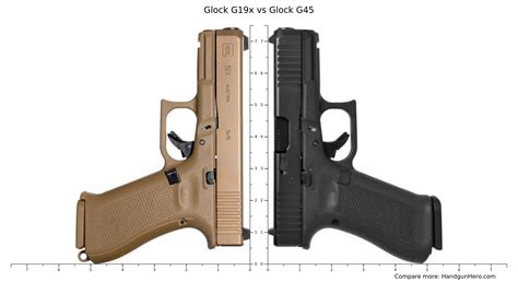 Glock 19x vs Glock 45: Which Pistol Reigns Supreme?