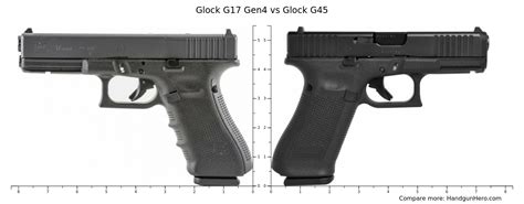 Glock G17 Gen4 Vs Glock G45 Size Comparison Handgun Hero