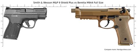 Glock G17 Gen5 Vs Smith Wesson Model 642 Vs Glock G43x Mos Vs Smith