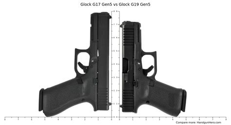 Glock G17 vs G19: Which 9mm Pistol Reigns Supreme