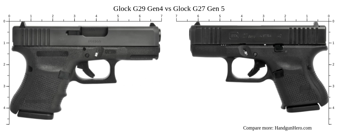 Glock G27 Gen 5