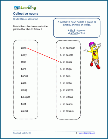 Grade 3 Nouns Worksheets K5 Learning Using Nouns In Sentences