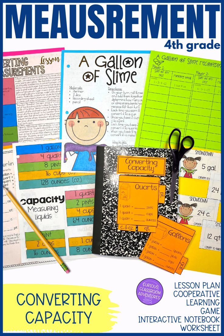 Grade 4 Math Worksheet Convert Volumes Ounces Quarts And Gallons