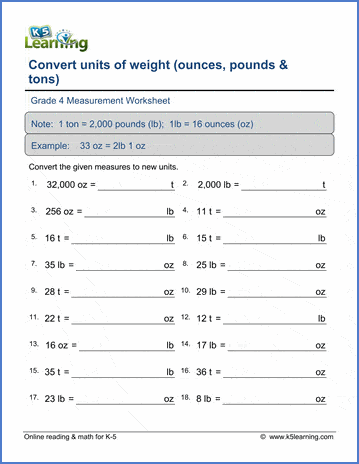 Grade 4 Math Worksheets Convert Weights Ounces Pounds Tons K5 Learning