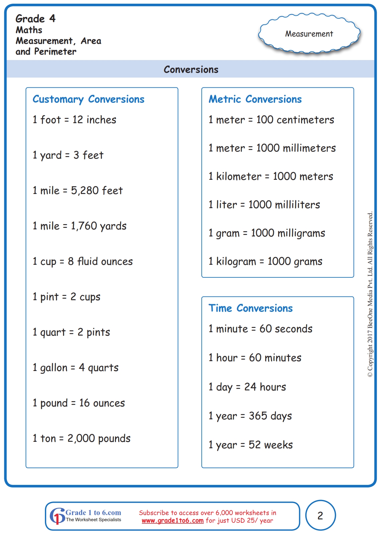 Grade 4 Measurement Worksheets Convert Metric Volumes K5 Learning Worksheets Library