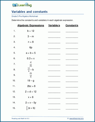 Grade 5 Algebra Worksheets K5 Learning