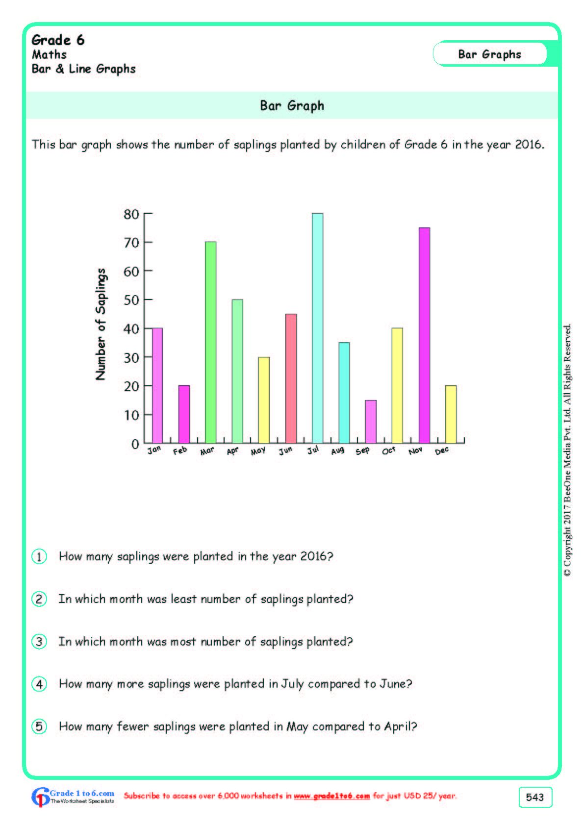 Grade 6 Graphing Worksheets