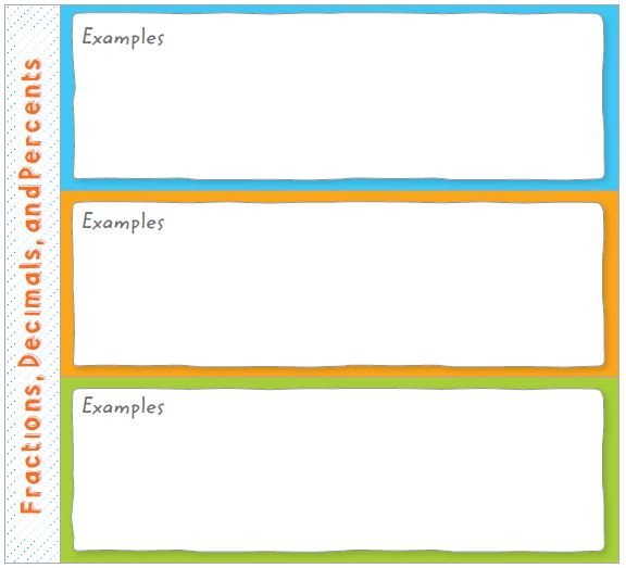 Grade 6 Mcgraw Hill Glencoe Answer Keys Answer Keys Chapter 10 Area