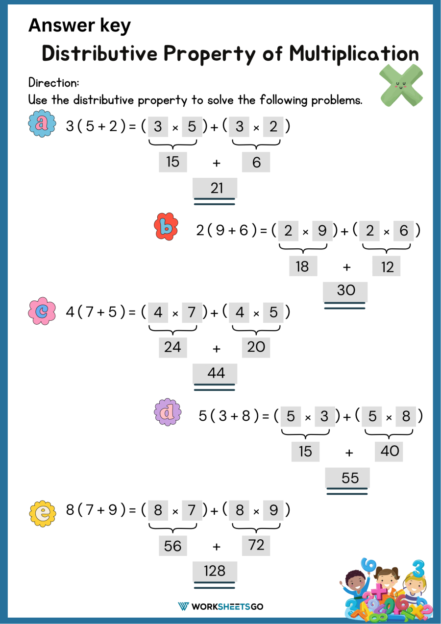 Grade 9 Distributive Property Worksheets 2024 Worksheets Library