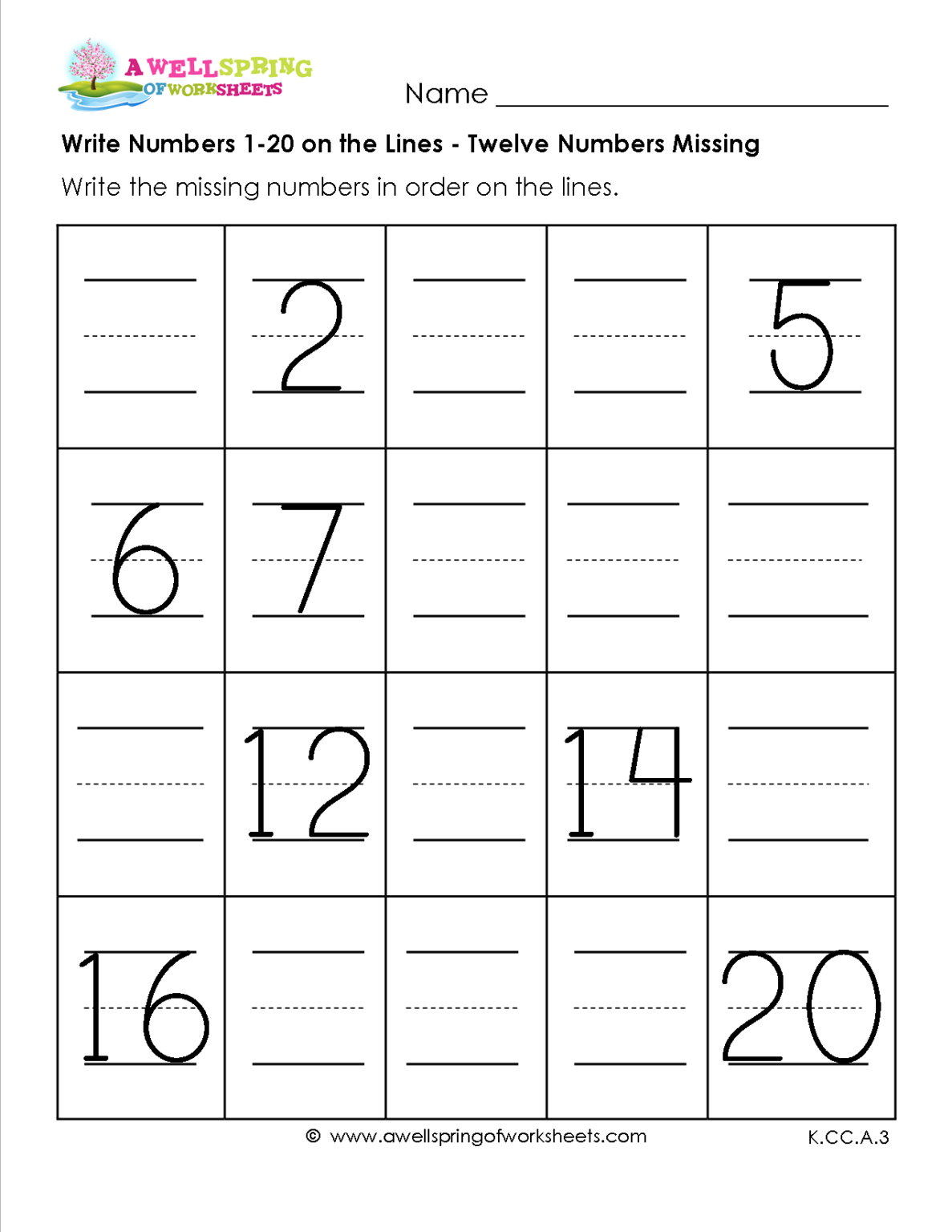 Grade Level Worksheets A Wellspring Of Worksheets Writing Numbers 1